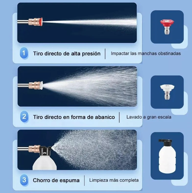🚗💦 Hidrolavadora Portátil Inalámbrica 48V – Potencia de Limpieza en Tus Manos