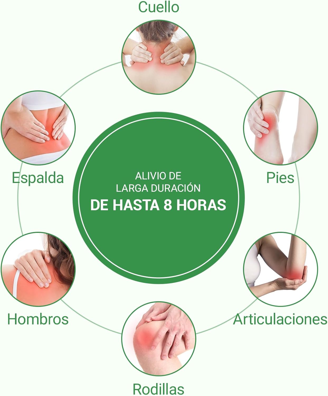 Caja de 10 Unidad - Parches para Rodilla