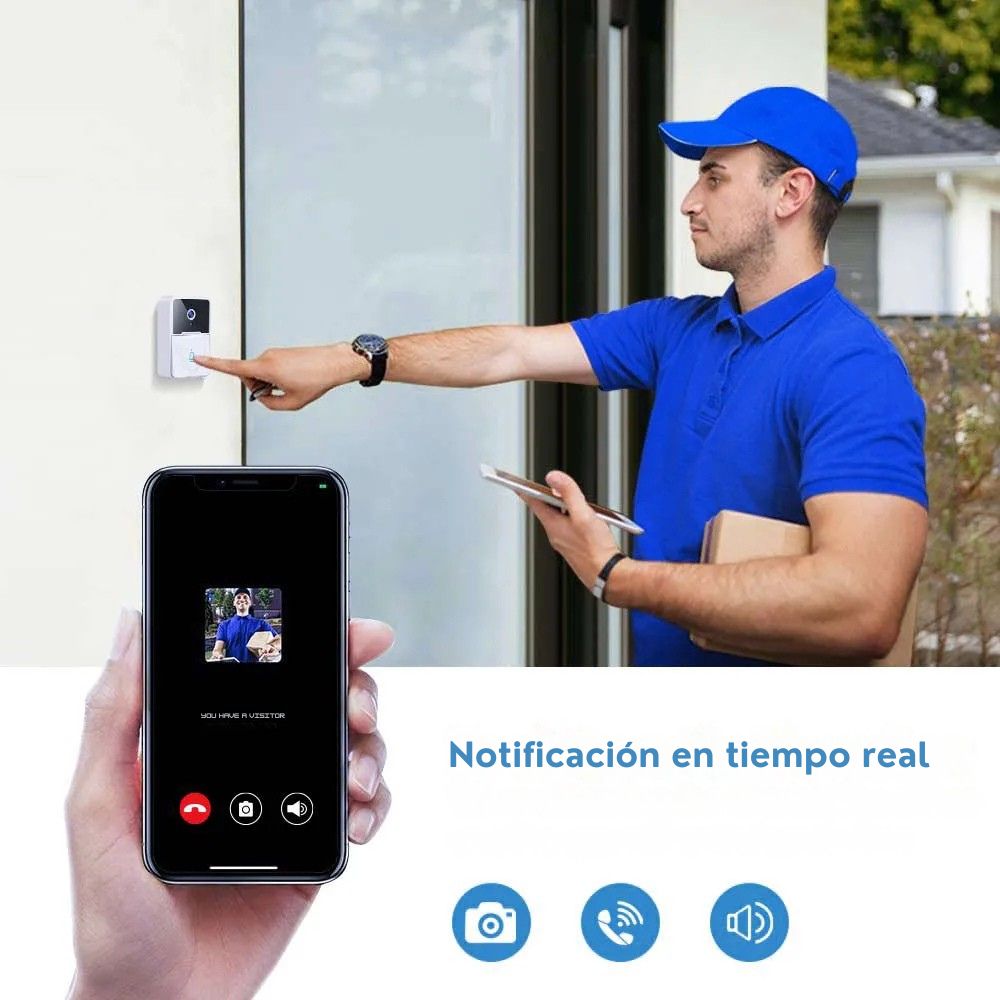 SmartDoor Cam™ – El timbre inteligente que protege tu hogar