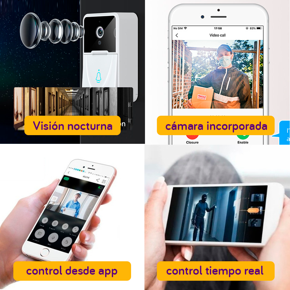 SmartDoor Cam™ – El timbre inteligente que protege tu hogar